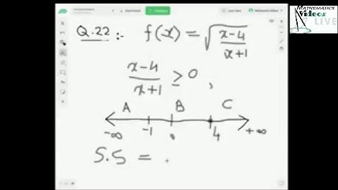 Exercise 1.1 part 2 (Calculus by S.M Yusuf) Live Stream