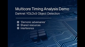 Multicore Timing Analysis Demo