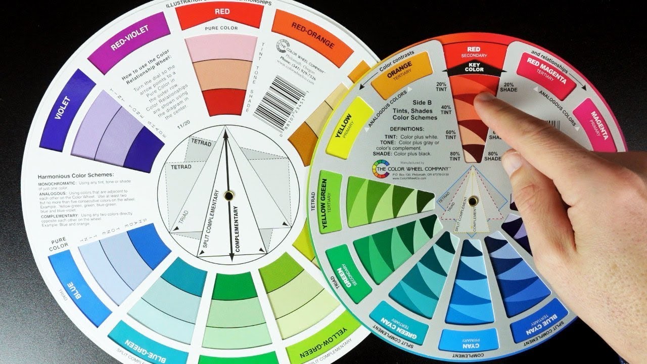 Advanced Color Theory: Color Wheels, Impossible Colors, & the Primary Color  Debate