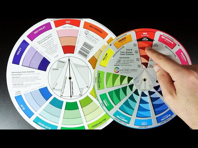 Color Wheels are wrong? How color vision actually works – @ASmartBear