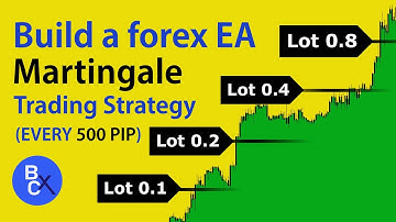 📈How to build a forex robot by fxDreema - EA Martingale Trading Strategy (EVERY 500 PIP)
