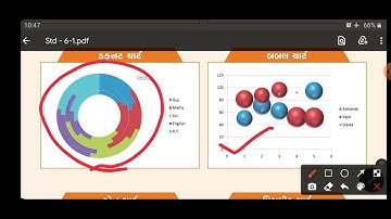 computer std 6 (4)sem 2