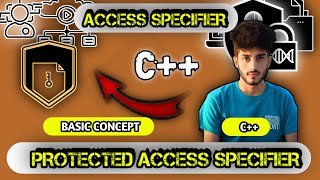 Protected || protected access specifier || inheritance || private || public