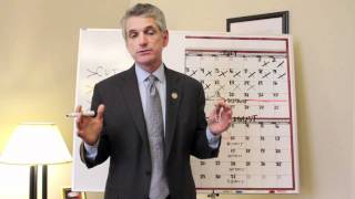 Rep. Scott Rigell Speaks on the Debt Ceiling Discussion Pt. 2