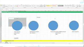 Information Oracle Fusion Financials Training | 3rd Session Guide