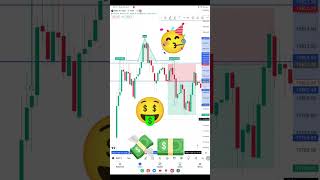 ?Big Profit Setup??? options trading strategies for beginners trading sharemarket shorts