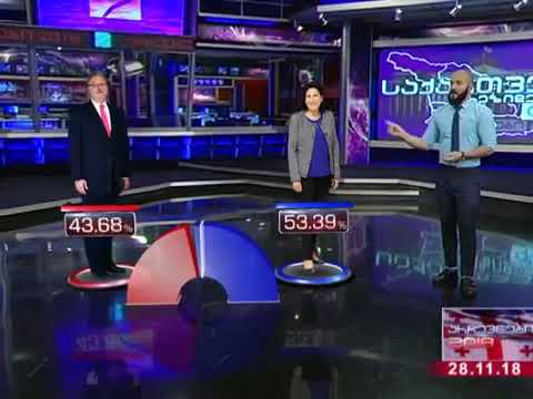 rustavi 2 egzitoplis shedegebi - რუსთავი 2 ეგზიტპოლის შედეგები