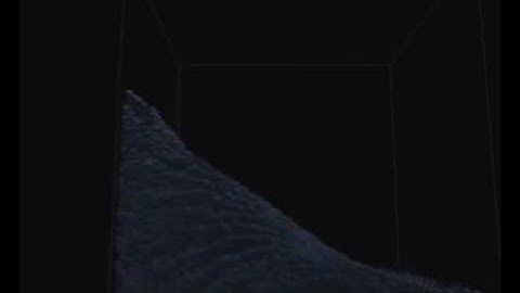 Simulating Fluids with FLIP and PIC