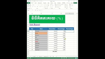 វិធីដាក់ភាគរយ % How to Calculate Percentage #thecamtech