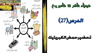 الدرس (27): تحضير حمض الكبريتيك  كيمياء 10 كامبريدج احمد عبد النبي