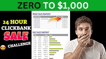 How to Make Your FIRST $1000 on Clickbank Tutorial For Beginners