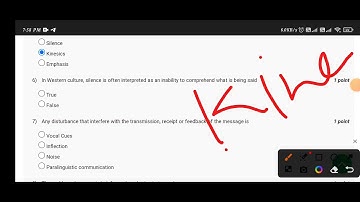 Organizational Behaviour week 8 Assignment answer
