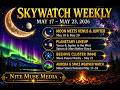 Skywatch Weekly: Moon, Alignment, ISS, M44 & Aurora Watch