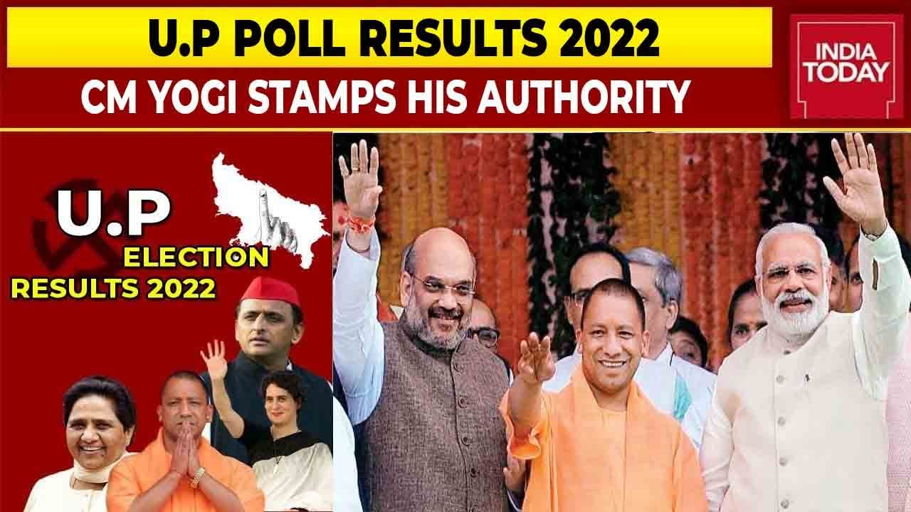 CM Yogi Adityanath Stamps His Authority With Big Win In U.P | Uttar ...
