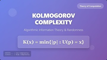 Kolmogorov Complexity Explained: Algorithmic Information Theory for Beginners