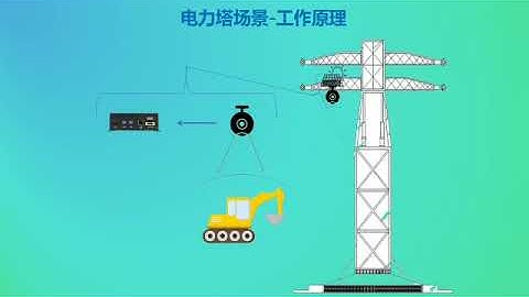 AI edge computing outdoor intelligent monitoring system Jetson agx xavier