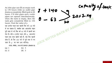 An inlet pipe can fill an empty tank in 140 hours while an outlet pipe drains a completely-#cgl