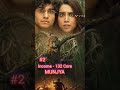 Top 5 Best blockbuster budget movie in 2026 || #shortvideo #top5best #blockbuster #movie #budget