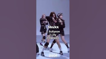 My top 3 bias in 4th gen girl group #shorts #kpop #kep1er #aespa #ive #itzy #lapillus #trending #fyp