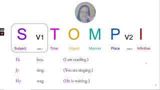 Afrikaans Lesson  Sentences: STOMPI Introduction Subject + Verb Main Verb & Is & Het