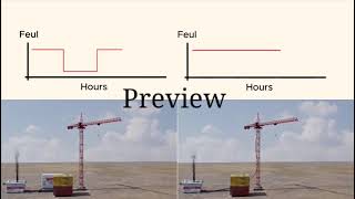 Heavy Crane Lifting Animation | Construction & Industrial Equipment Operation Explained 