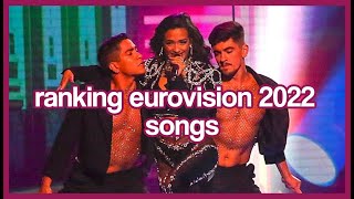 RANKING EUROVISION 2022 SONGS