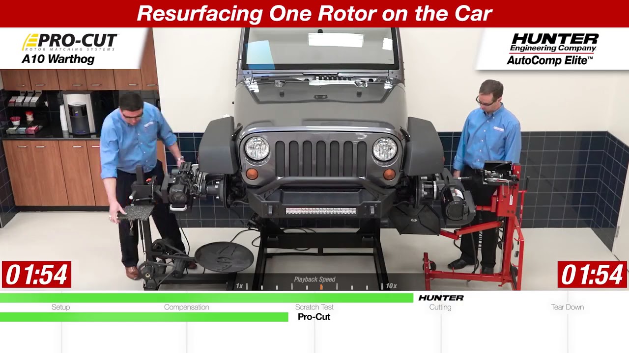 AutoComp Elite vs PROCUT