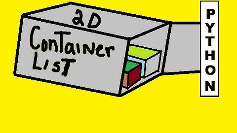 Python Container List with Lists inside(2D Lists)