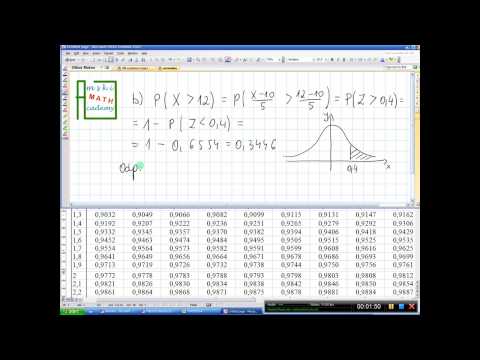 Wideo: Różnica Między Rozkładem Dwumianowym I Normalnym