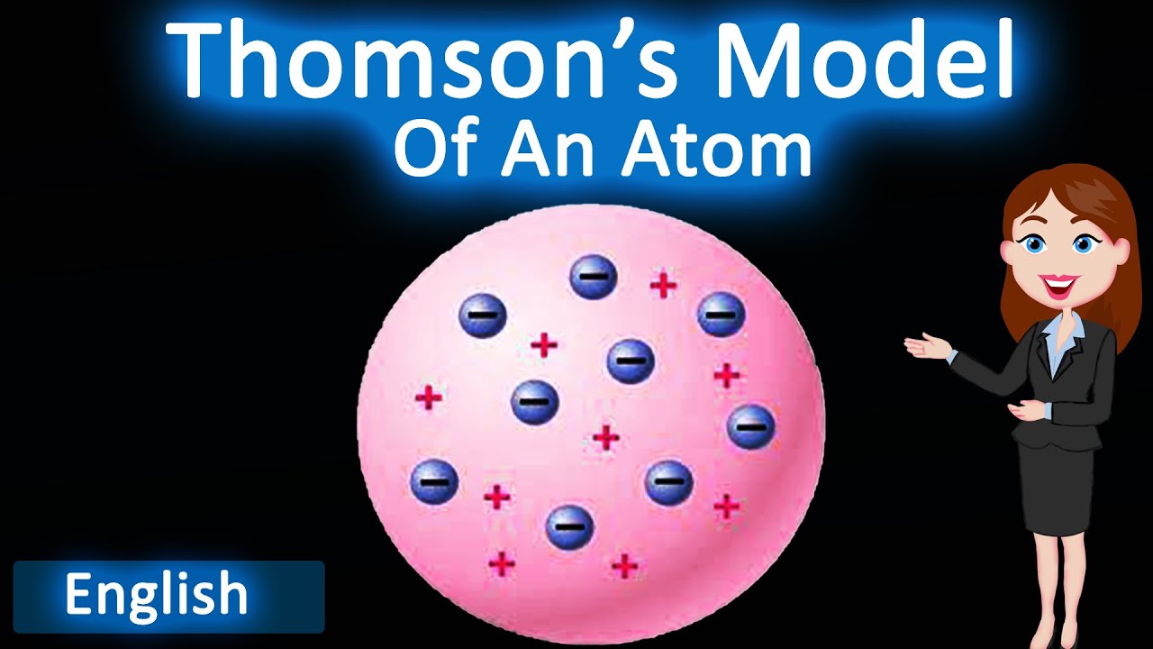 Thomson s Model Of An Atom 3D Animated Explanation Class 9th thomson-s-model-of-an-atom-3d-animated-explanation-class-9th