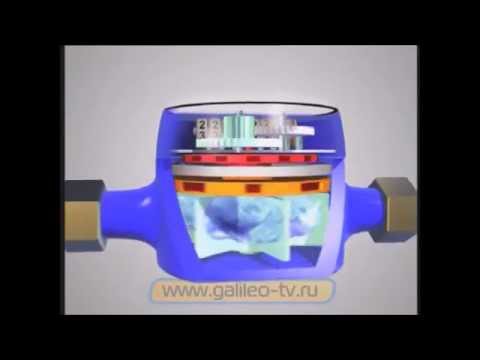 Устройство счетчика воды "Галилео СТС" (hydrometer, water meter device)