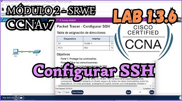 1.3.6 Packet tracer - Configurar SSH (Resolucion)