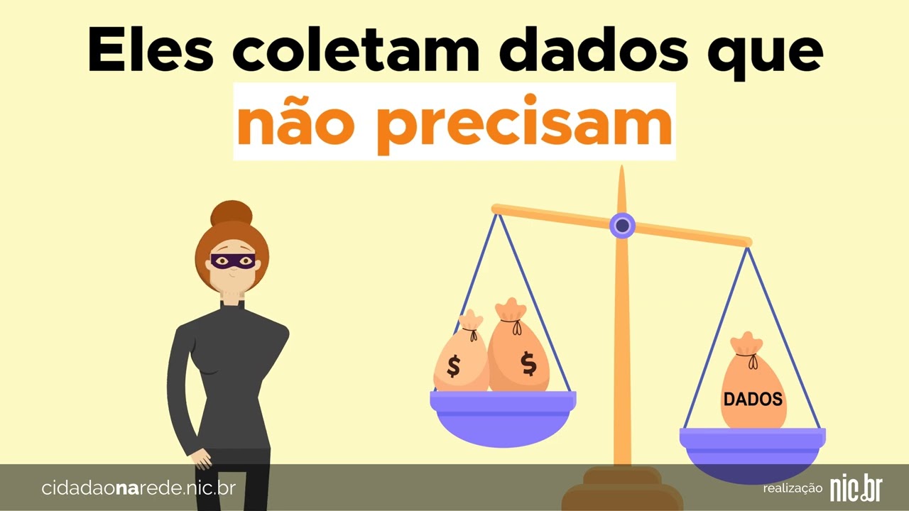Permissões de aplicativos