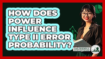 How Does Power Influence Type II Error Probability?