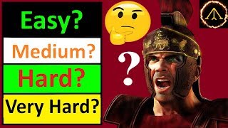 Difficulty Guide - Rome Total War
