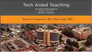 Famous JMP Tutorial: Pie Charts Net Worth