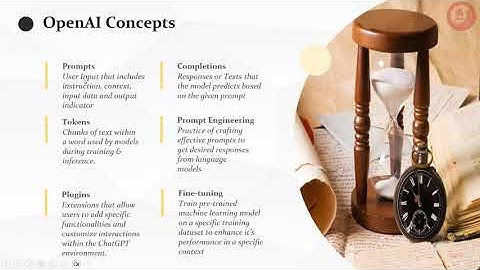 SUG Bangalore - Conversational AI: Building an Intelligent Chat Experience powered by OpenAI