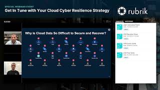 Get In Tune with Your Cloud Cyber Resilience Strategy
