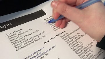 Strategies for Exploring Majors and Minors