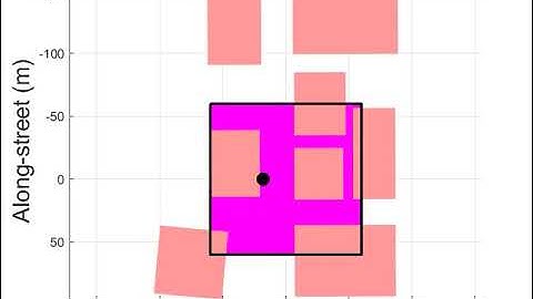 Convergence Result for Zonotope Shadow Matching ION GNSS+ 2021