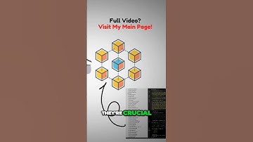Chainlink Explained: How It Really Works #crypto