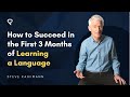 Language Learning Strategies Quiz