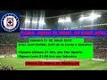 COMO JUEGA EL RIVAL DE CRUZ AZUL