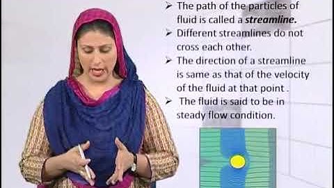 Physics - Fsc Part 1 Chapter 6 Types of Fluid Flow- Physics