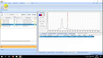 HPLC LC1620 Scilution  REPORT