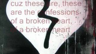 Lindsay Lohan The Confessions Of A Broken Heart S With Pictureswmv