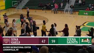 WBB: Siena 59, Iona 47