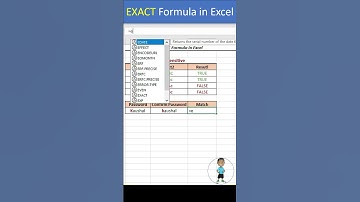 Excel Job Interview Question EXACT Formula in Excel #exceltutorial #excel #exceltips #microsoftexcel