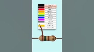 Resistor Color Code and Tolerance Made Easy – Part 2