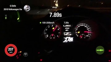 Fastest VW Golf MK6 GTI STOCK K04-064 + Meth + Dragy 100-200